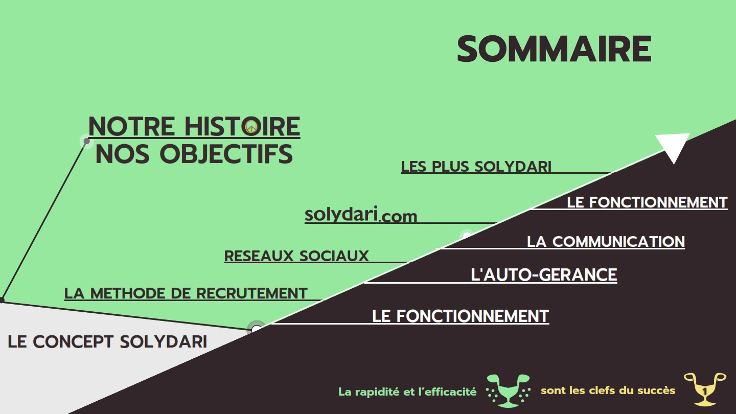 présentation solydari 003