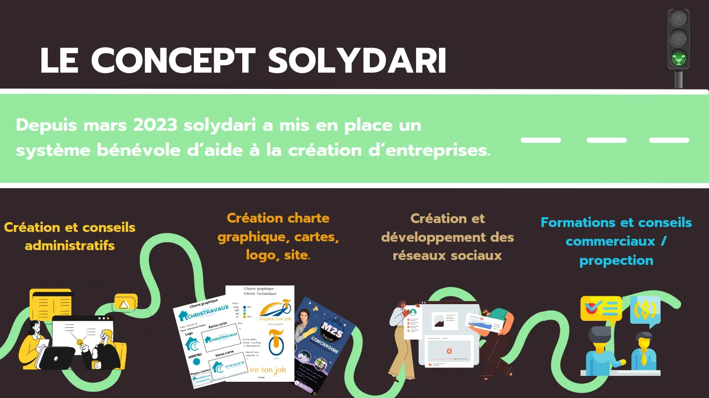 présentation solydari 007